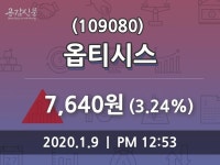 옵티시스, 9일 3.24%변동…증권투자정보