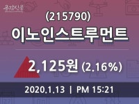 이노인스트루먼트주가, 13일 2.16%변동폭 보여