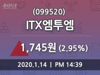 ITX엠투엠(099520), 14일 2.95%