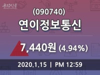 연이정보통신주가(090740), 15일 4.94%변화…
