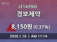 경보제약, 16일 0.37%변화…
