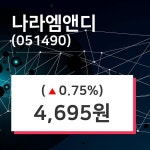 나라엠앤디주가, 21일 0.75%변동폭 보여…