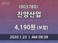 진양산업, 23일 0.00%변동폭 보여…