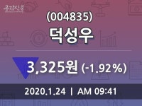 덕성우주가(004835), 24일 -1.92%변동폭 보여