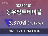 동우팜투테이블주가, 24일 -1.17%변동폭 보여…