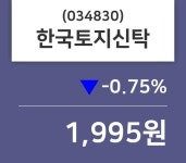 한국토지신탁(034830), 4일 -0.75%변동폭 보여…