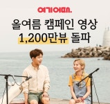 여기어때 여름 캠페인 호평…한 달 만에 유튜브 1200만뷰 돌파