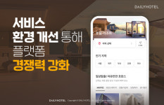 데일리호텔, 서비스 환경 개선 통해 플랫폼 경쟁력 강화