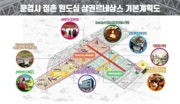 문경시, 진열환경개선사업 참여희망자 모집