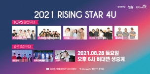 화성시문화재단 2021 라이징스타를 찾아라, 최종 결선 진출 TOP5 선정