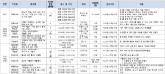 충암고, 12월부터 서울 최초 공영형 사립학교 된다