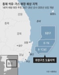 포항 영일만, 140억 배럴 매장 가능성! 대한민국 자원 대박 터지나?