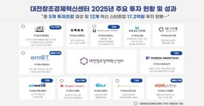 주식회사 태극사계, 대전-피플 딥테크 스타트업 펀드 1호 투자 유치