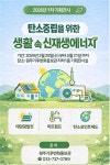 원주기후변화홍보관, 신재생에너지 특별 전시로 탄소중립 실천 길 열다