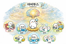 [허박사의 슬기로운 연구생활] [0-5] 아비투스 (Habitus) / 공학적 인생 경영(프롤로그)