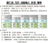 FIFA U-20 월드컵 경기일 경기장 셔틀버스 운행