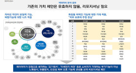 제주 중소기업 빅데이터 컨설팅...매출상승.고객만족 효과 톡톡
