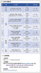 제주시 자기주도학습지원센터, 2019 학부모교육 수강생 모집