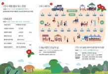 서귀포시, 귀농귀촌인+지역주민 화합 페스티벌 7일 개최