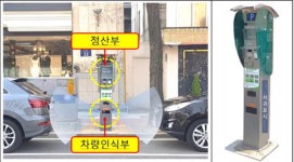 서귀포 중정로.칠십리 등 노상주차장 유료화...무인결제시스템 운영