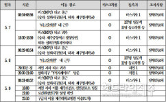 제주 14번째 확진자, 동네의원 직원...다수 접촉 초긴장
