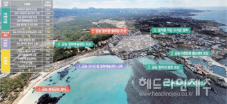 제주 금능리 어촌테마마을 조성 본격화...총 96억 투자