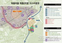 제주 태흥2리항, 당일바리 옥돔마을로 특화 조성된다