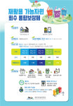 서귀포시, 재활용 자원 가져올 시 종량제 봉투 최대 15장 보상