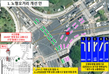 제주 노형오거리 등 사고위험 5곳 교차로,  색깔 유도선 시범 설치