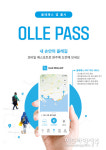 제주올레, 모바일 패스포트 올레패스 앱 출시