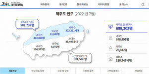 제주 인구부터 예산.주차장까지...61개 지표 한눈에 본다