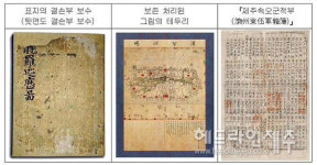 국내유일 지방기록 화첩 탐라순력도, 제주 첫 국보 승격 무산
