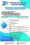 제주 대학사회 구성원의 다양성과 성평등 인식 포럼 10일 개최