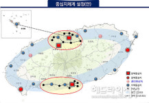 제주도 권역별 거점 중심지 도입...n분 생활권으로 재편 추진