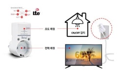 서홍동, IoT 기술활용 스마트 플러그 서비스 지원 화제