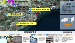 서귀포시 신산리.삼달2리 어촌생활환경 개선사업 본격화