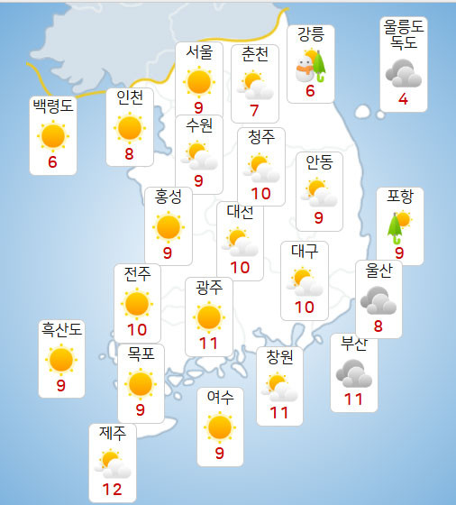 주말 전국적으로 대체로 흐린 날씨 예상, 서울은 맑던 날씨 흐려지고 비 예상