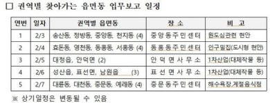 서귀포시, 지역현안 해결 위해 시민과 머리 맞댄다