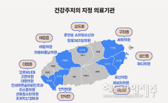 "일차의료 혁신의 시작" 건강주치의, 10월 제주서 본격 운영