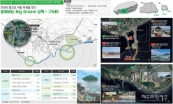 서귀포 보목포구·구두미포구 어촌 신활력 증진사업 본격화