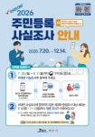 제주시, 2026년 주민등록 사실조사 실시...조사 방법은?