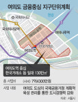 여의도 국제금융중심지구 본격화, 재건축은 분리 추진