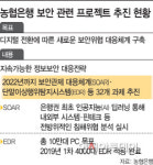 [인터뷰] 김유경 농협은행 CISO 정보보안은 은행의 뼈대… 내년, 첨단기술로 보안시스템 확대