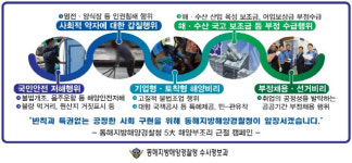 동해지방해경청, 5대 해양 부조리 근절 홍보캠페인 추진