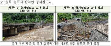 건설연, 재난 대응 건설119 데스크 연구인력 현장 파견