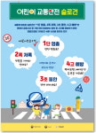 행안부-교육부, 어린이 교통사고 예방 안전슬로건 발표