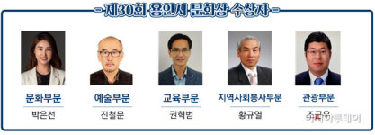 용인시, 문화상 등 5개 부문 수상자 선정