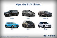 현대차, 美서 2021 최고의 SUV 브랜드 선정