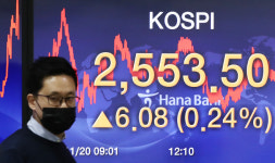코스피, 롤러코스터 장세 후 상승 마감…사흘째 연고점