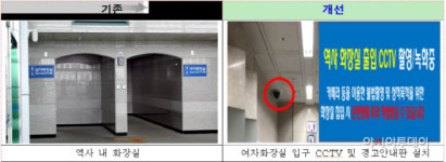 국가철도공단, 철도역사 범죄예방 설비 및 일체형 안내표시기 설치